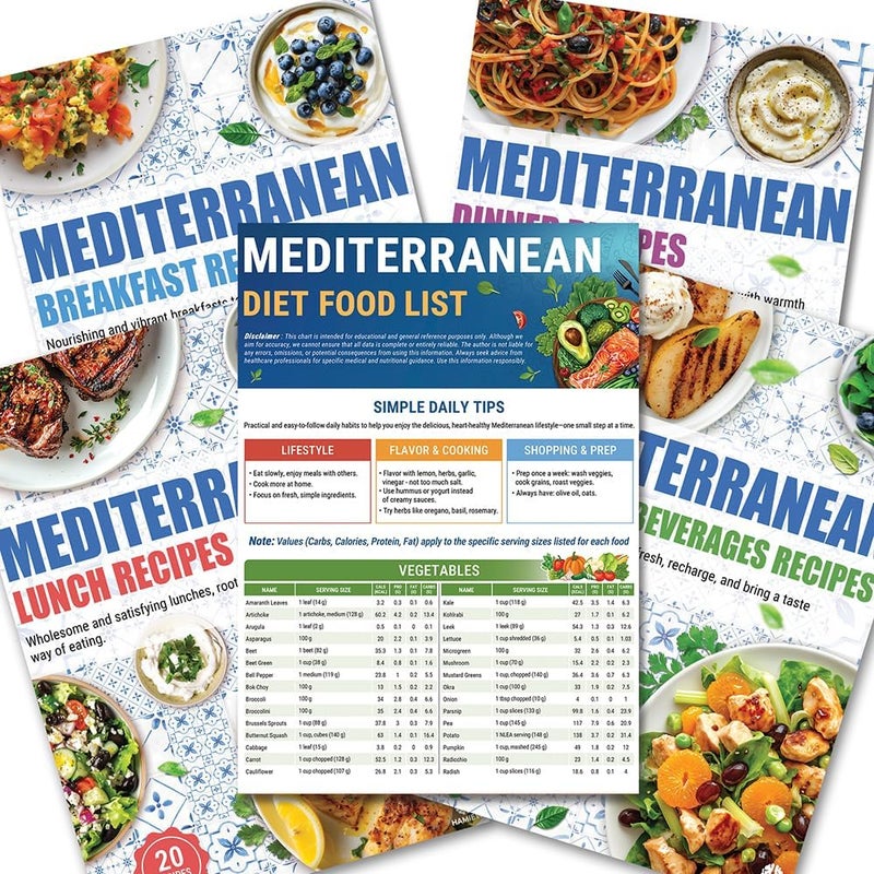 HAMIEW 5 Pack Mediterranean Diet Chart Food List 2026, 80+ Easy Meal Planner Recipes for Beginner (Laminated), Mediterranean Ingredient Meal Plan, Serving Sizes Calories Net Carbs, Diabetes-Friendly - Image 1